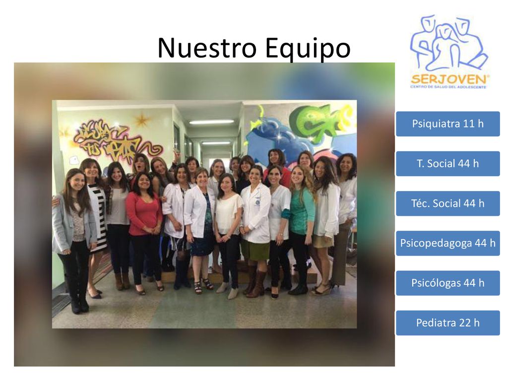 Nuestro Equipo Psiquiatra 11 h T. Social 44 h Téc. Social 44 h