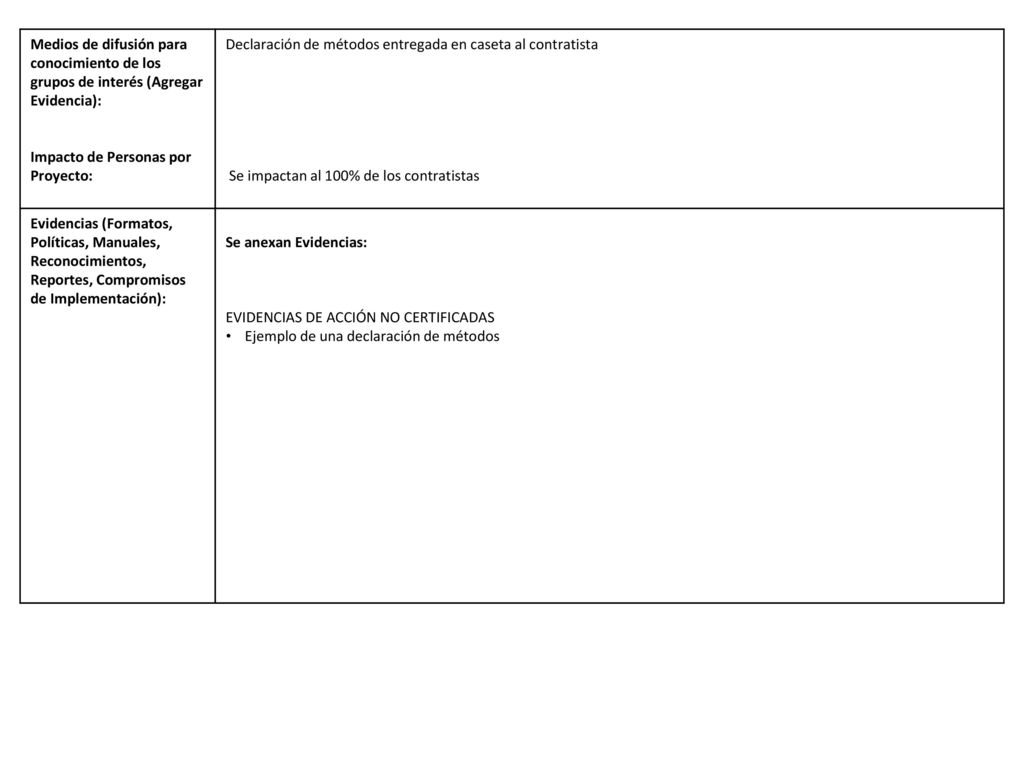 Medios de difusión para conocimiento de los grupos de interés (Agregar Evidencia):