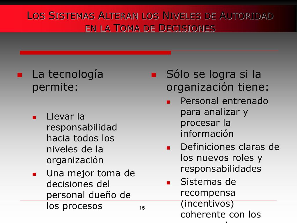 LOS SISTEMAS ALTERAN LOS NIVELES DE AUTORIDAD EN LA TOMA DE DECISIONES