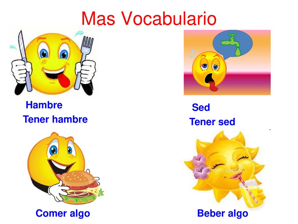 Mas Vocabulario Hambre Tener hambre Sed Tener sed Comer algo