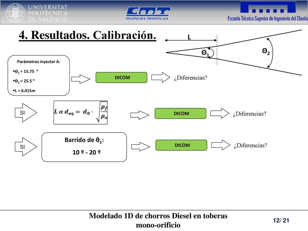 Modelado 1D de chorros Diesel en toberas mono-orificio