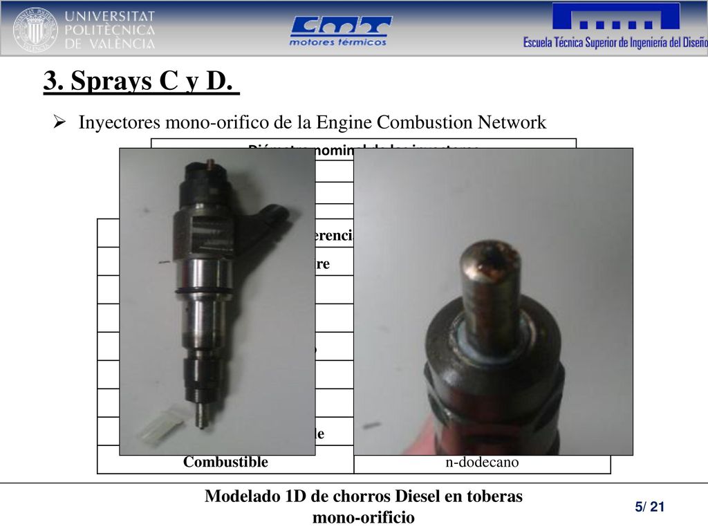 3. Sprays C y D. Inyectores mono-orifico de la Engine Combustion Network. Diámetro nominal de los inyectores.