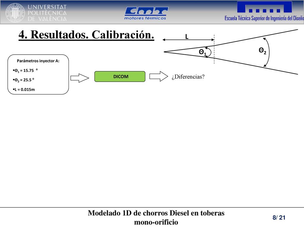 Modelado 1D de chorros Diesel en toberas mono-orificio