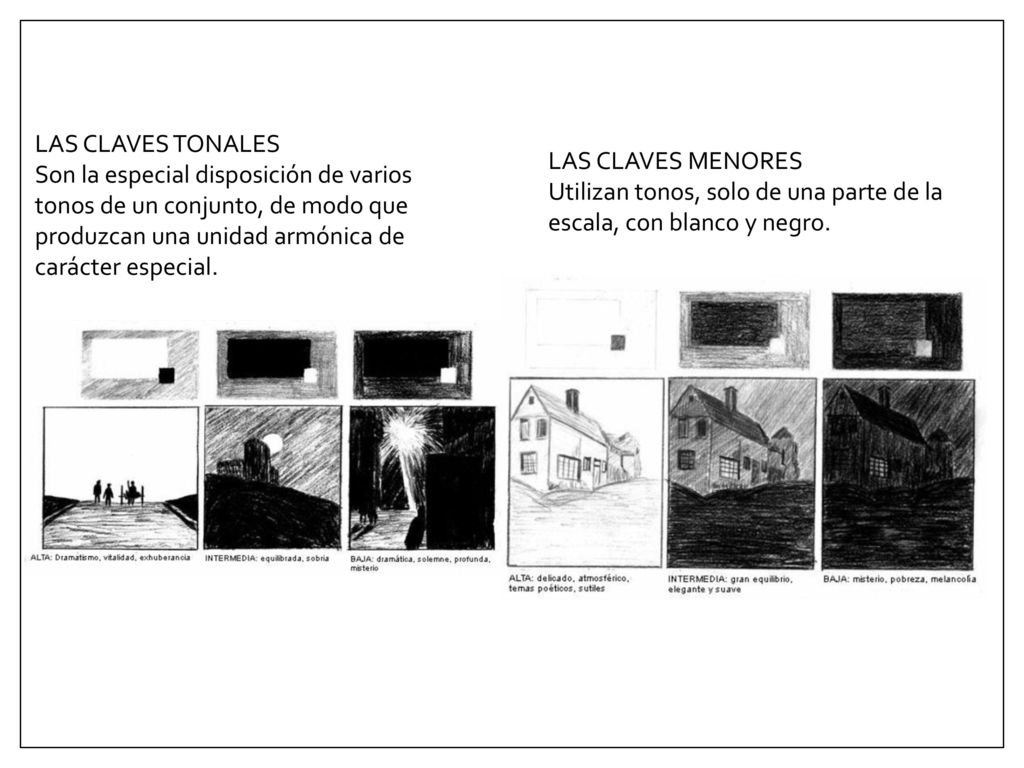 LAS CLAVES TONALES Son la especial disposición de varios tonos de un conjunto, de modo que produzcan una unidad armónica de carácter especial.