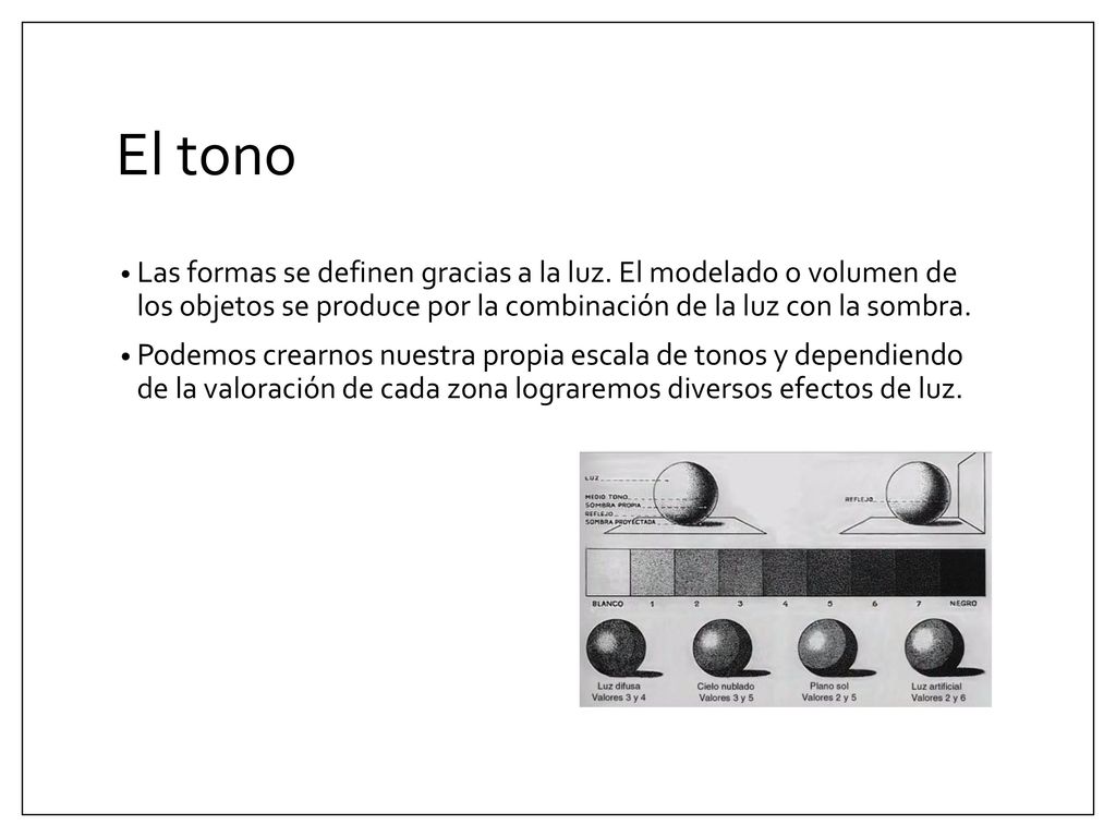 El tono Las formas se definen gracias a la luz. El modelado o volumen de los objetos se produce por la combinación de la luz con la sombra.