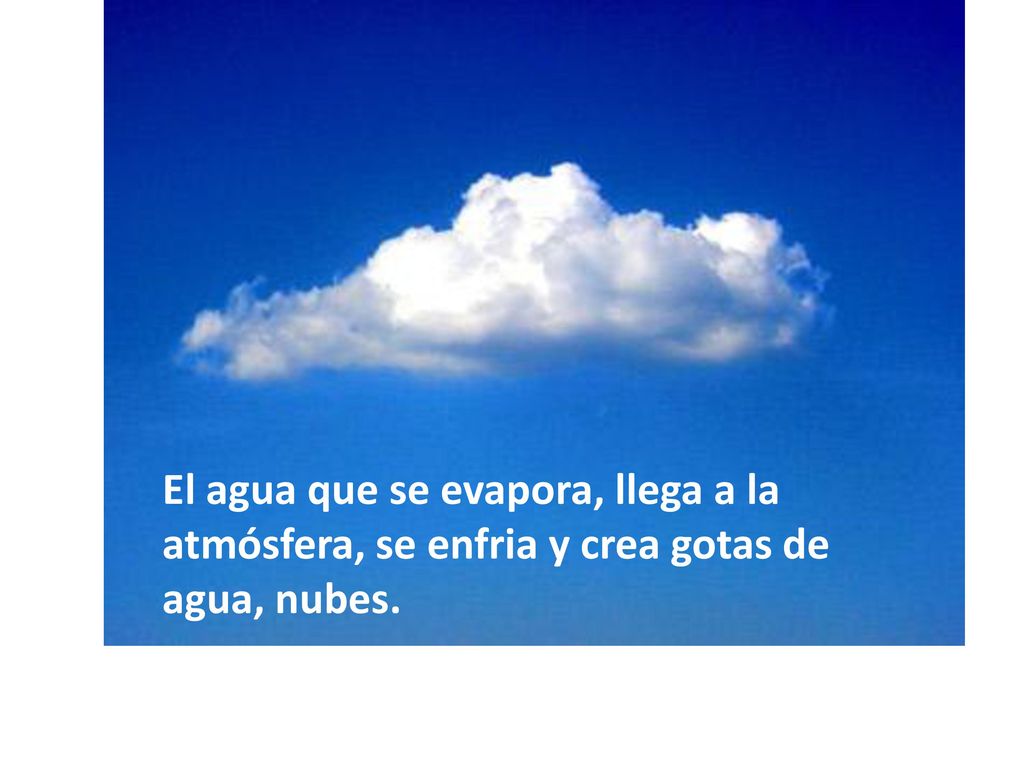 El agua que se evapora, llega a la atmósfera, se enfria y crea gotas de agua, nubes.