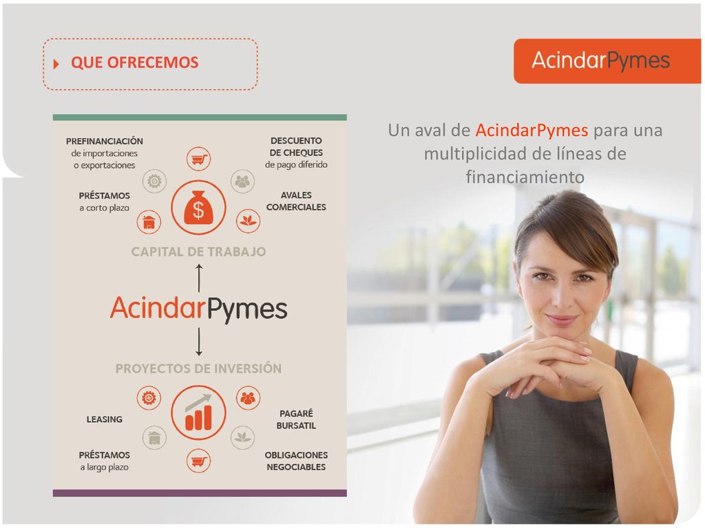 QUE OFRECEMOS Un aval de AcindarPymes para una multiplicidad de líneas de financiamiento