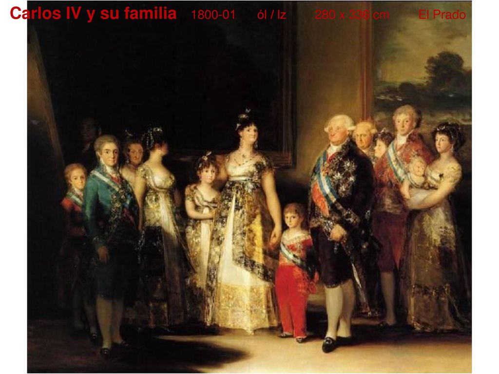 Carlos IV y su familia ól / lz 280 x 336 cm El Prado