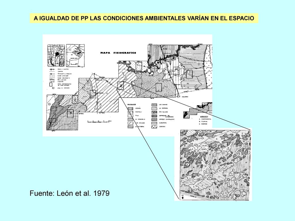 A IGUALDAD DE PP LAS CONDICIONES AMBIENTALES VARÍAN EN EL ESPACIO