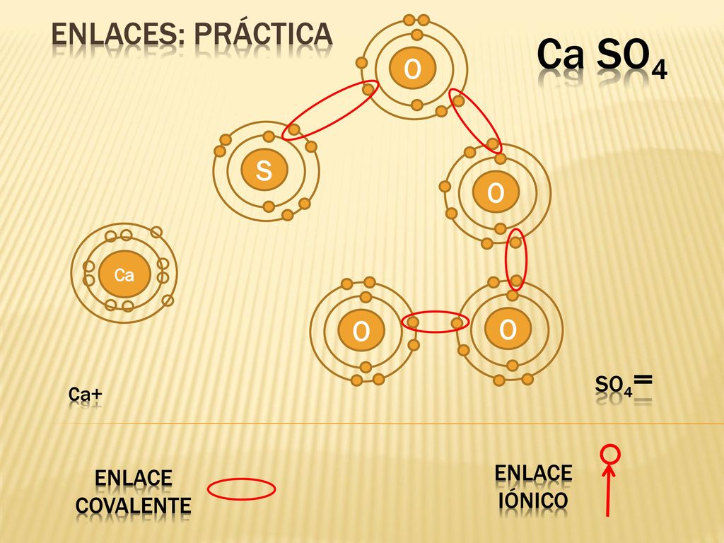 Ca So4 ENLACES: PRÁCTICA O S O O O So4= Enlace Enlace covalente IÓNICO