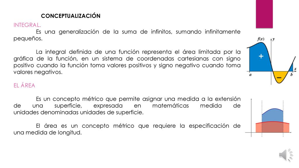 CONCEPTUALIZACIÓN INTEGRAL. Es una generalización de la suma de infinitos, sumando infinitamente pequeños.