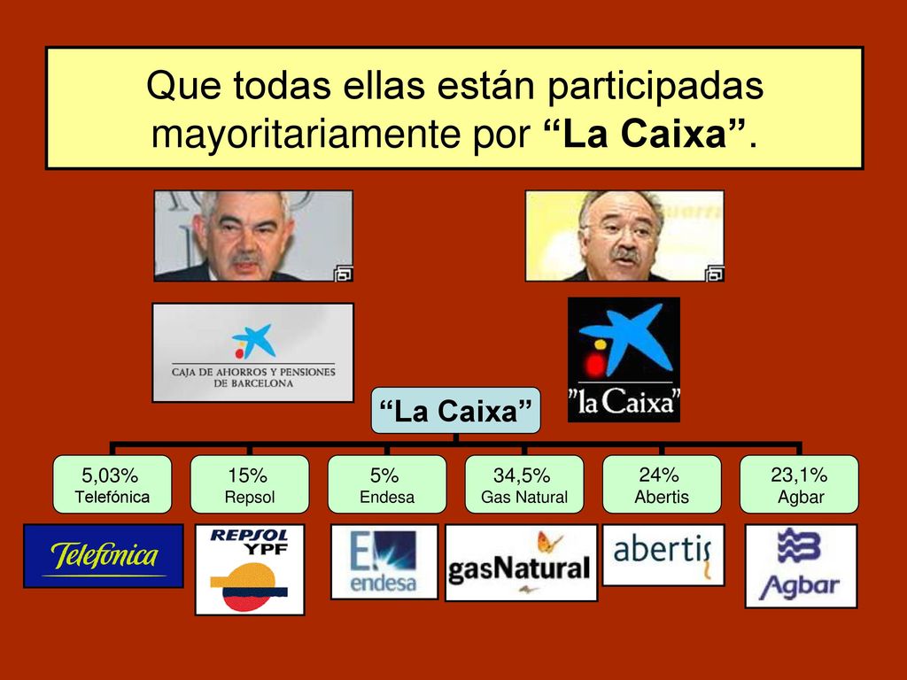 Que todas ellas están participadas mayoritariamente por La Caixa .