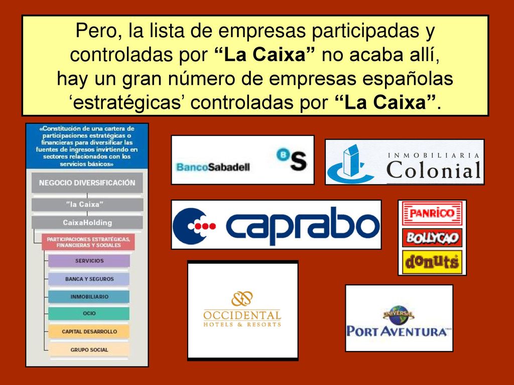 Pero, la lista de empresas participadas y controladas por La Caixa no acaba allí, hay un gran número de empresas españolas ‘estratégicas’ controladas por La Caixa .