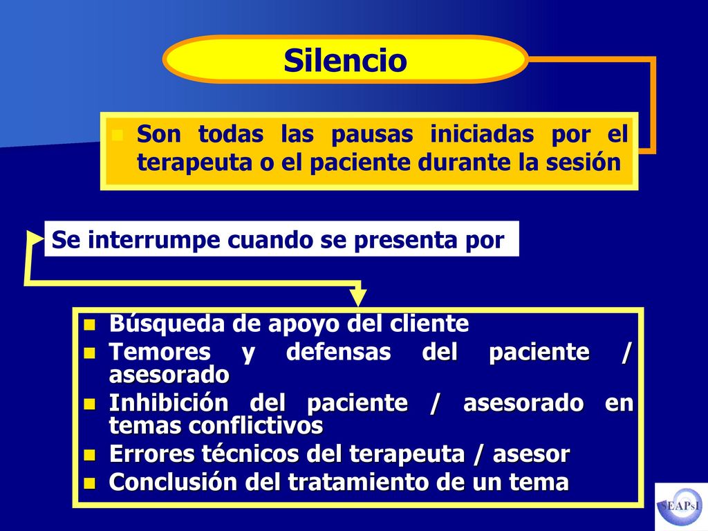 Silencio Son todas las pausas iniciadas por el terapeuta o el paciente durante la sesión. Se interrumpe cuando se presenta por.