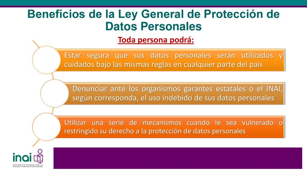 Beneficios de la Ley General de Protección de Datos Personales