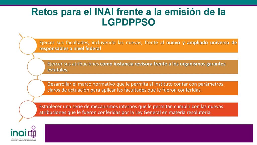 Retos para el INAI frente a la emisión de la LGPDPPSO