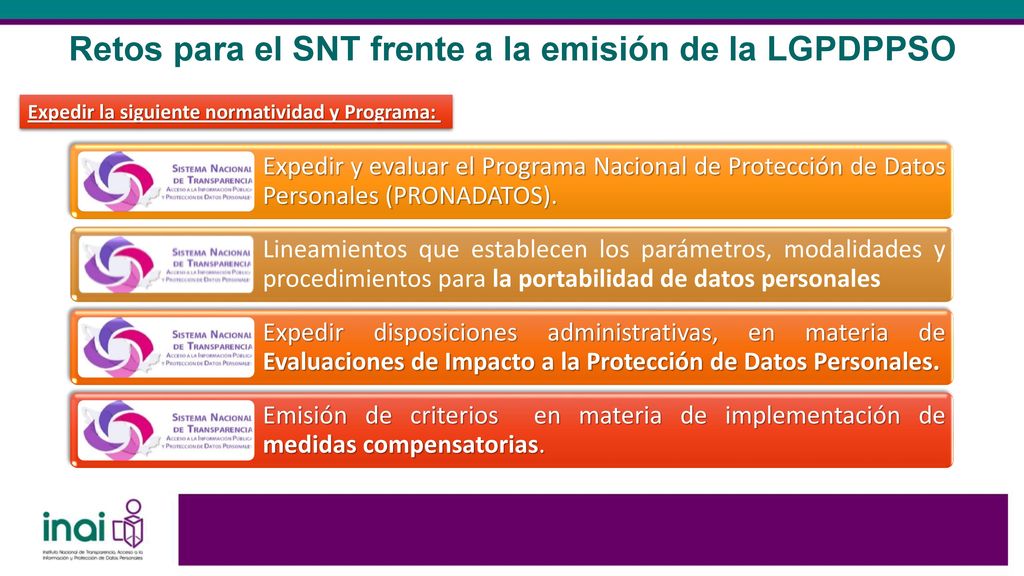 Retos para el SNT frente a la emisión de la LGPDPPSO