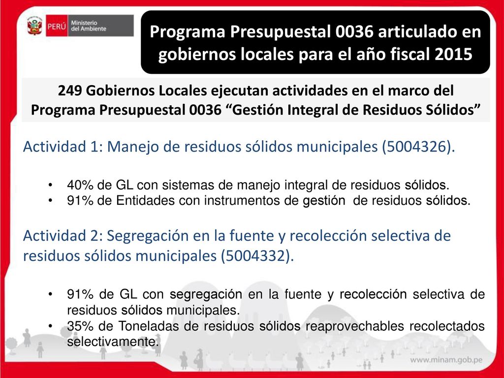 Programa Presupuestal 0036 articulado en gobiernos locales para el año fiscal 2015