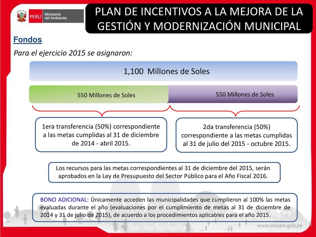 PLAN DE INCENTIVOS A LA MEJORA DE LA GESTIÓN Y MODERNIZACIÓN MUNICIPAL