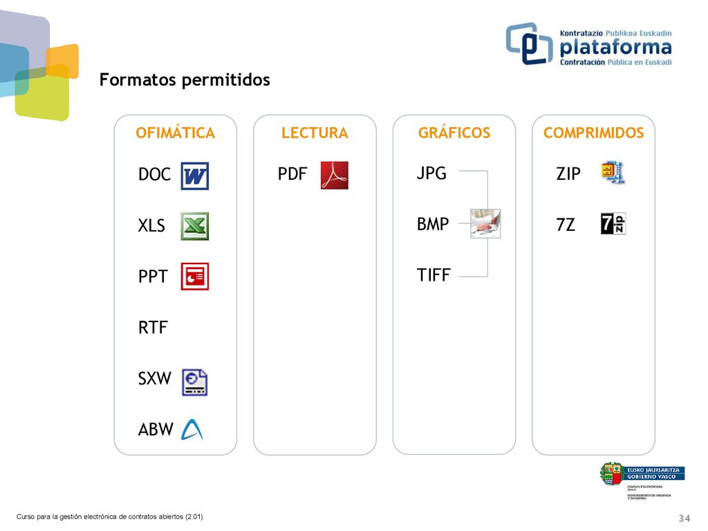 Formatos permitidos DOC XLS PPT RTF SXW ABW PDF JPG BMP TIFF ZIP 7Z