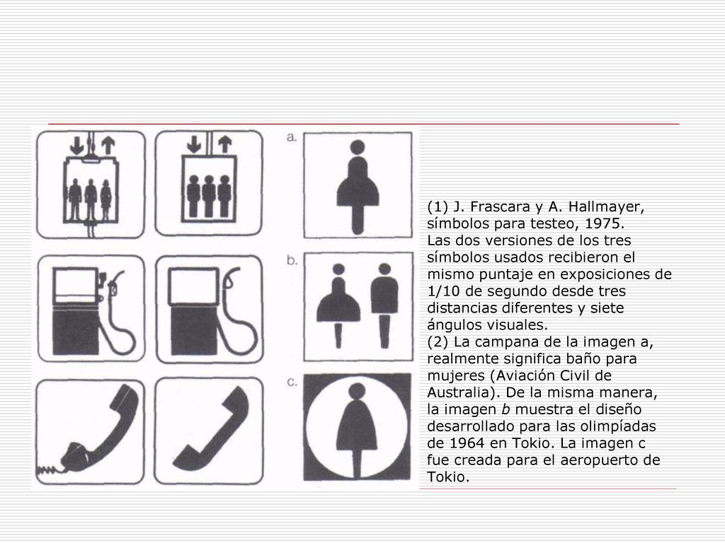 (1) J. Frascara y A. Hallmayer, símbolos para testeo, 1975