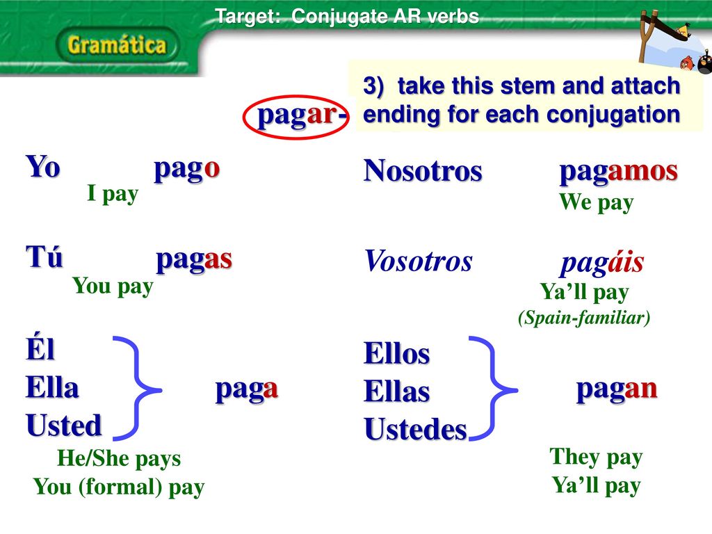 pag - to pay ar Yo Tú Él Ella Usted pag o Nosotros Vosotros Ellos