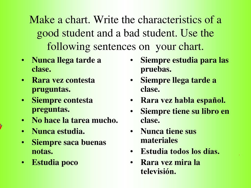 Make a chart. Write the characteristics of a good student and a bad student. Use the following sentences on your chart.