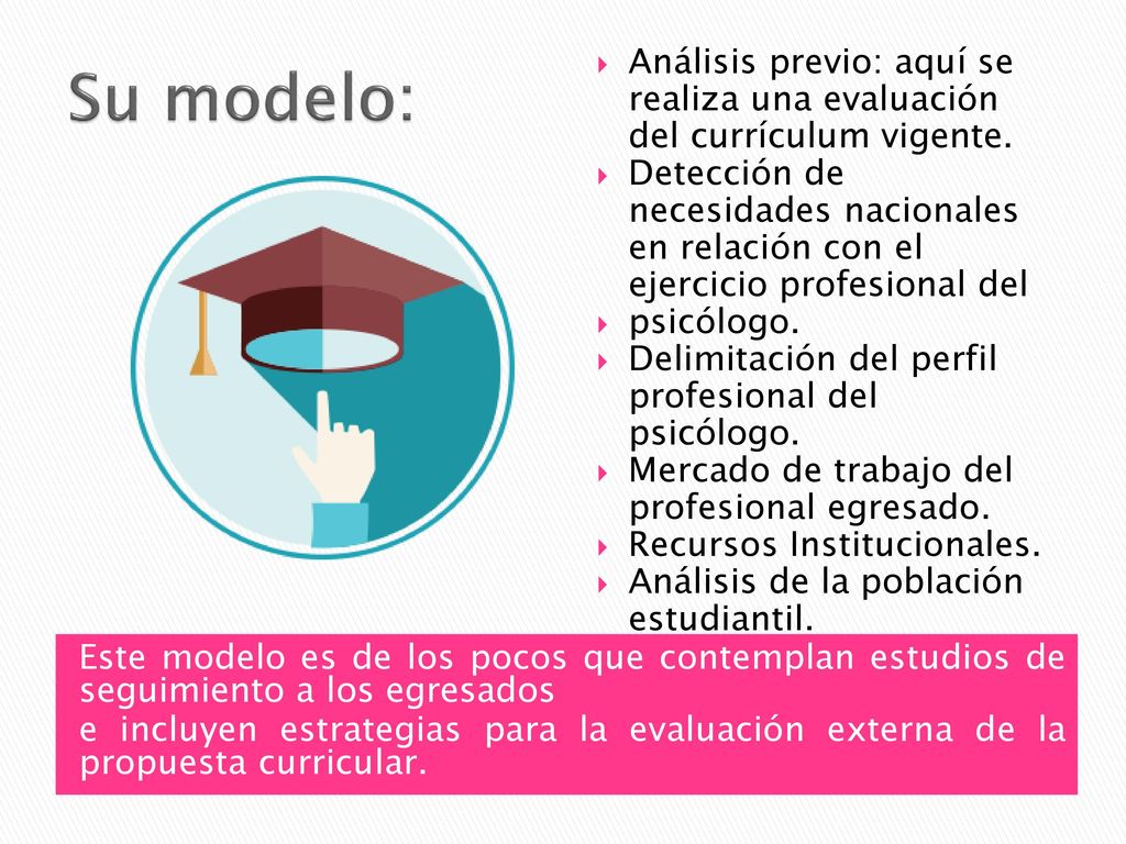 Su modelo: Análisis previo: aquí se realiza una evaluación del currículum vigente.
