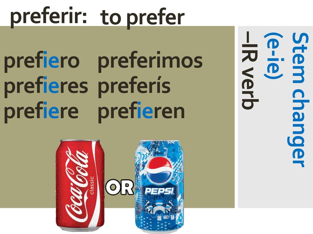 preferir: to prefer. prefiero preferimos. prefieres preferís. prefiere prefieren. Stem changer.