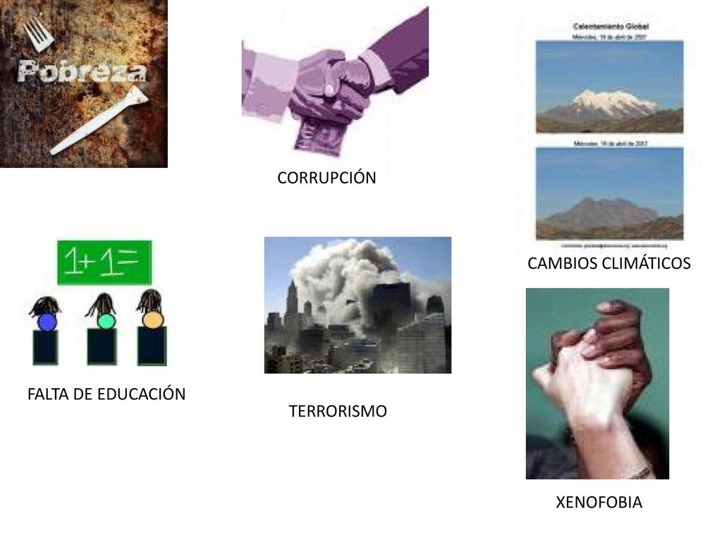 CORRUPCIÓN CAMBIOS CLIMÁTICOS FALTA DE EDUCACIÓN TERRORISMO XENOFOBIA
