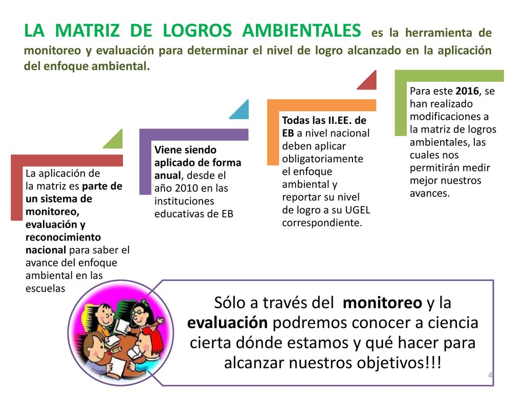 LA MATRIZ DE LOGROS AMBIENTALES es la herramienta de monitoreo y evaluación para determinar el nivel de logro alcanzado en la aplicación del enfoque ambiental.