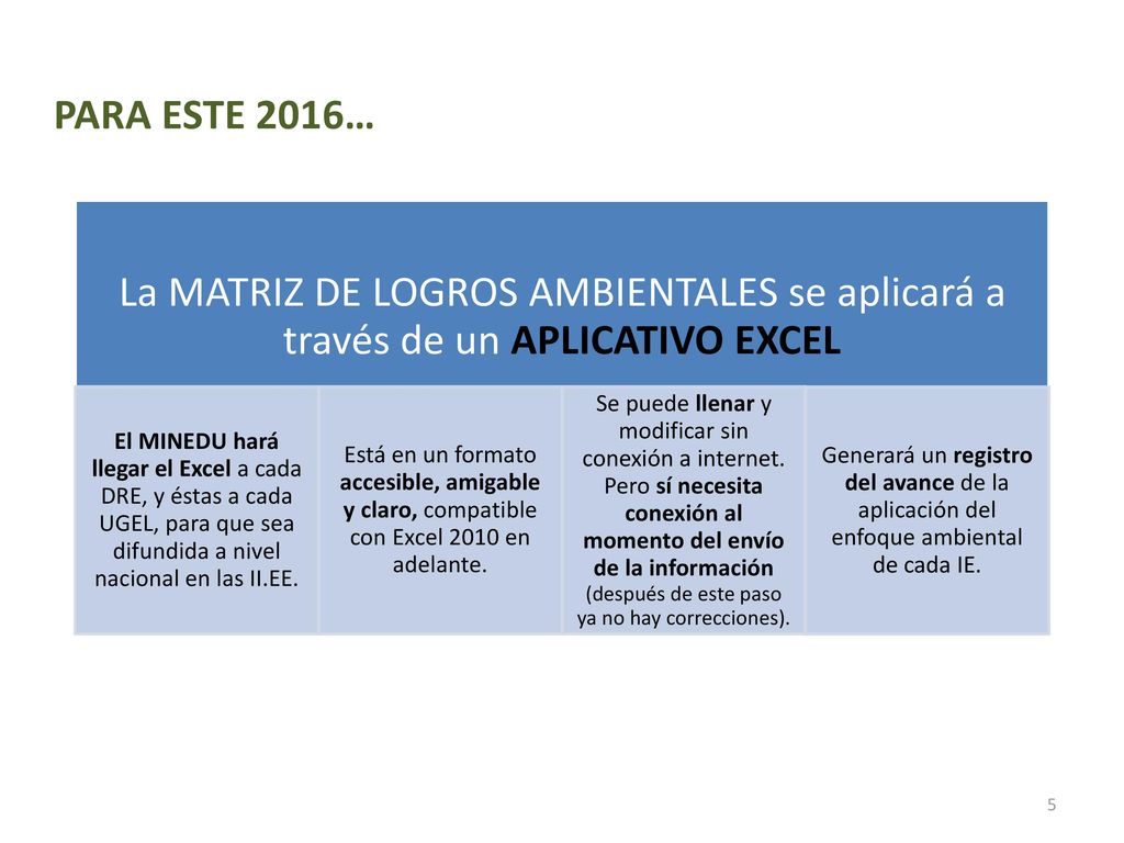 PARA ESTE 2016… La MATRIZ DE LOGROS AMBIENTALES se aplicará a través de un APLICATIVO EXCEL.