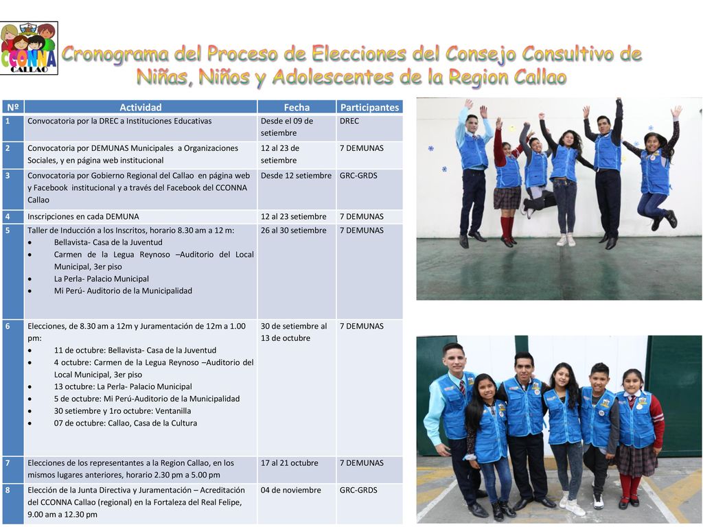 Cronograma del Proceso de Elecciones del Consejo Consultivo de Niñas, Niños y Adolescentes de la Region Callao