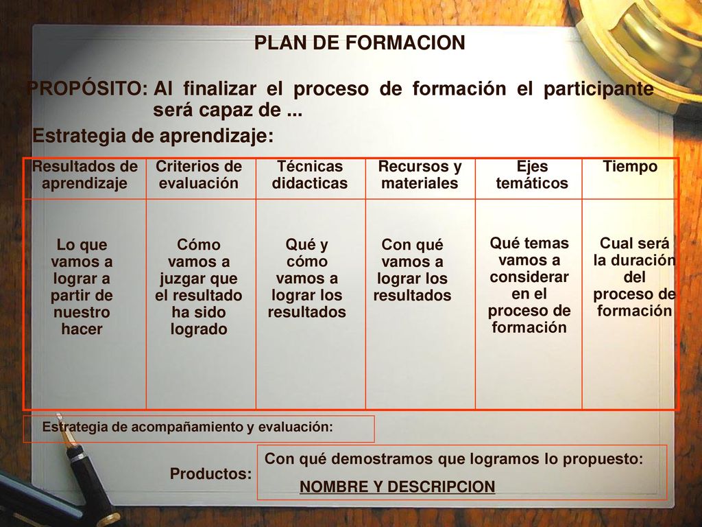Al finalizar el proceso de formación el participante será capaz de ...
