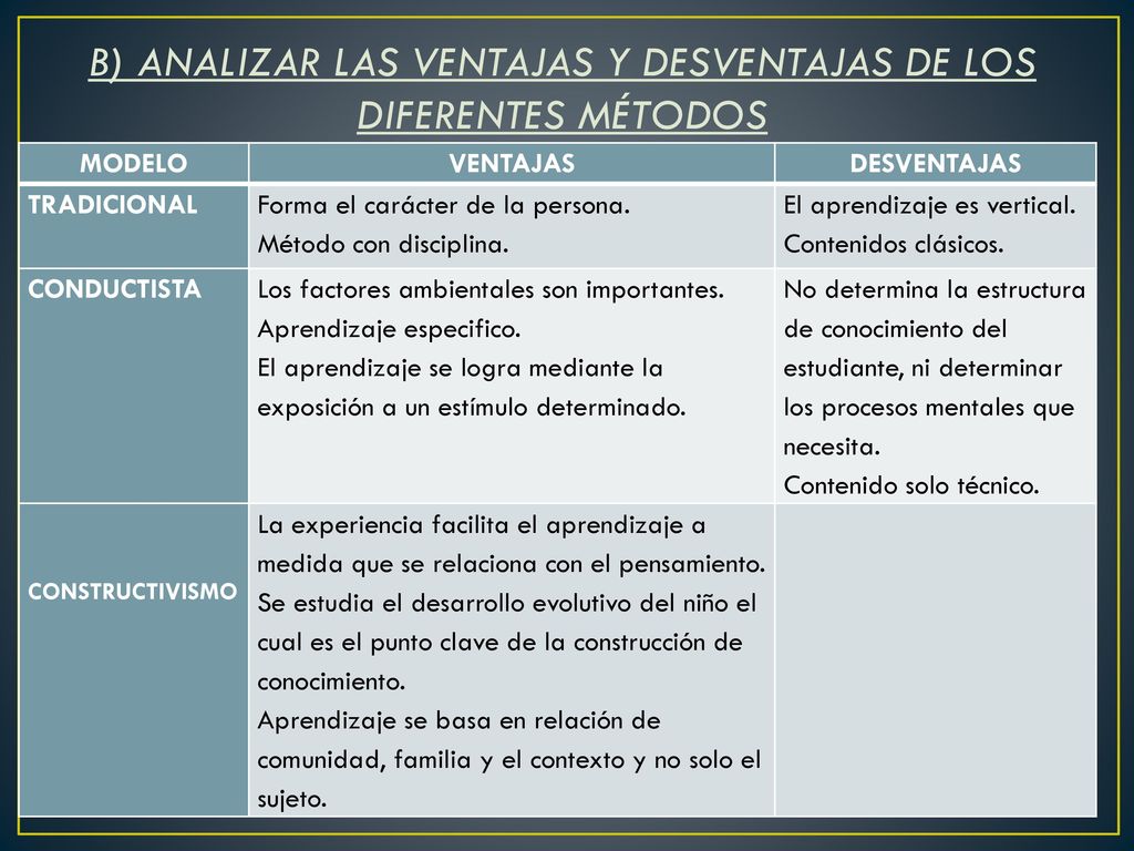 B) ANALIZAR LAS VENTAJAS Y DESVENTAJAS DE LOS DIFERENTES MÉTODOS