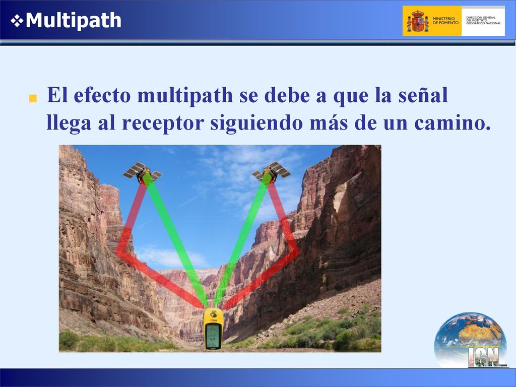 Multipath El efecto multipath se debe a que la señal llega al receptor siguiendo más de un camino.