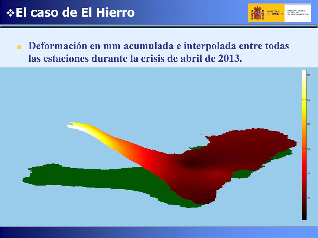 El caso de El Hierro Deformación en mm acumulada e interpolada entre todas las estaciones durante la crisis de abril de