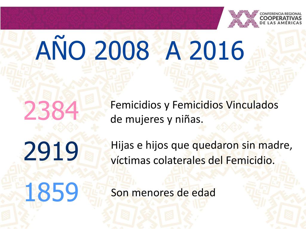 AÑO 2008 A Femicidios y Femicidios Vinculados de mujeres y niñas