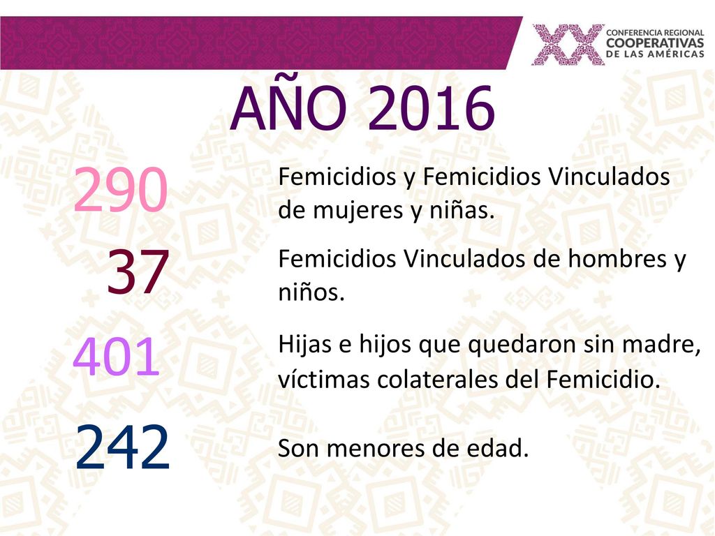 AÑO Femicidios y Femicidios Vinculados de mujeres y niñas. 37. Femicidios Vinculados de hombres y niños.