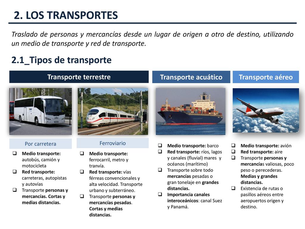 2. LOS TRANSPORTES 2.1_Tipos de transporte
