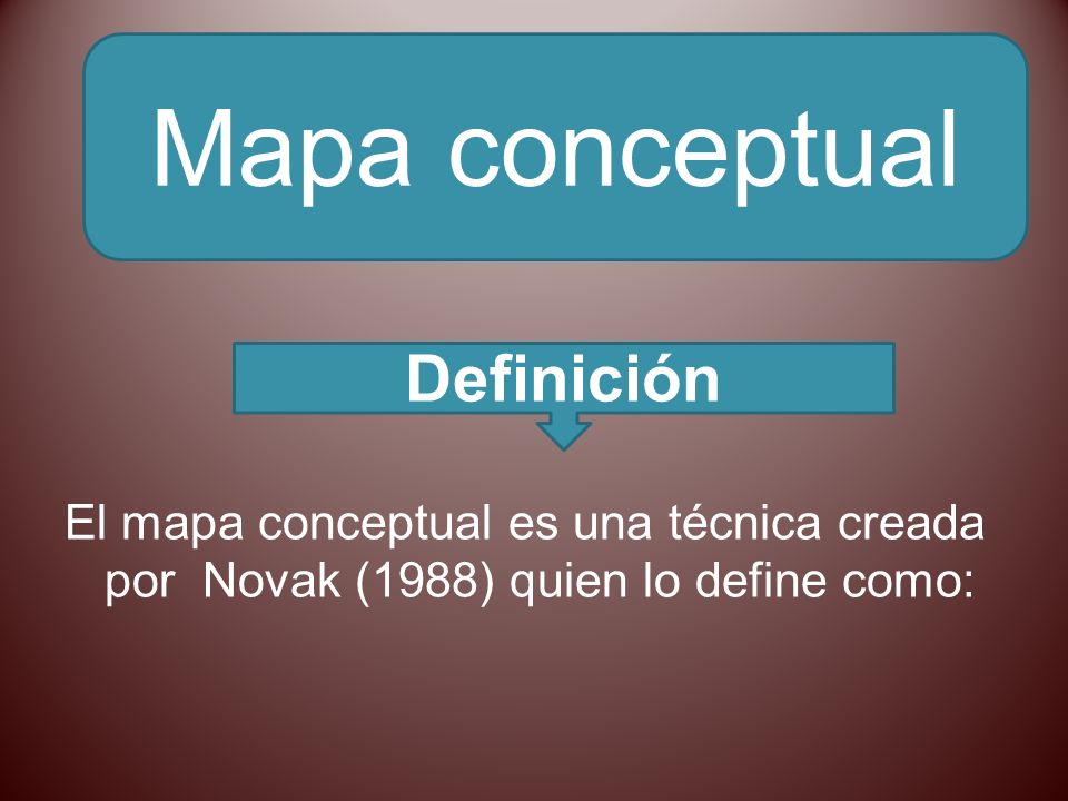 Mapa conceptual Definición