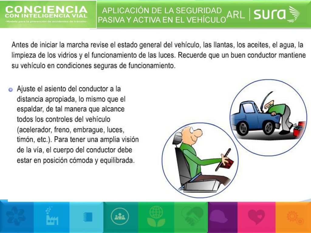 APLICACIÓN DE LA SEGURIDAD PASIVA Y ACTIVA EN EL VEHÍCULO