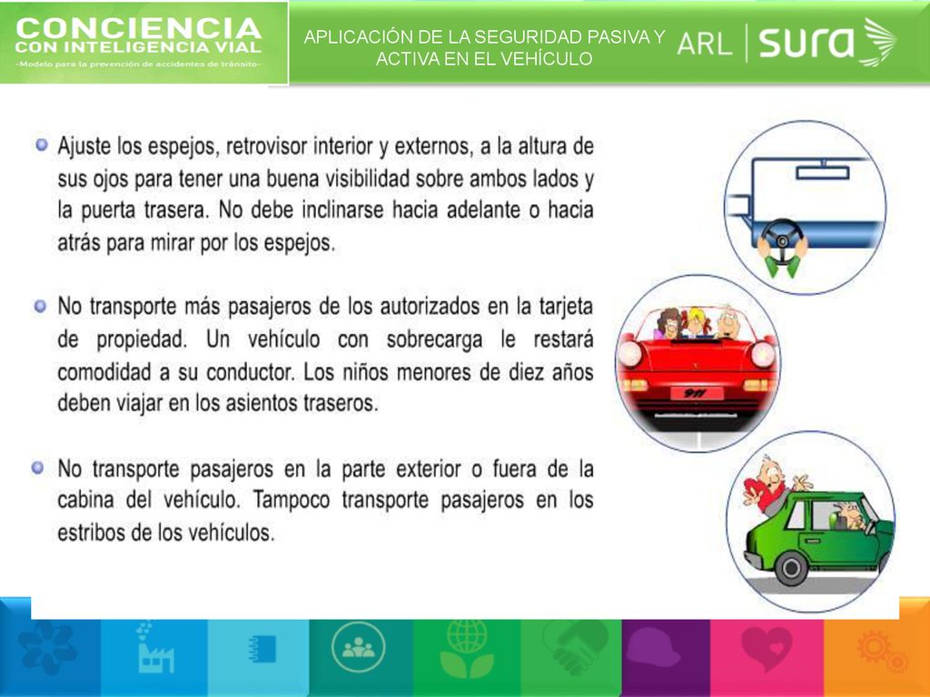 APLICACIÓN DE LA SEGURIDAD PASIVA Y ACTIVA EN EL VEHÍCULO