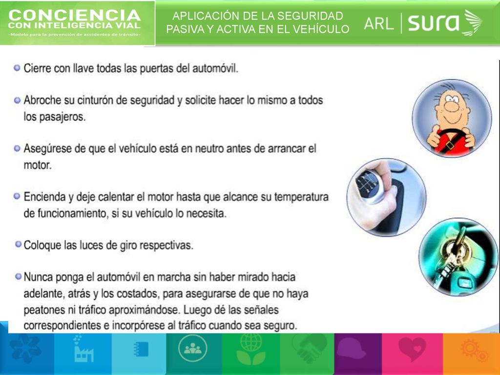 APLICACIÓN DE LA SEGURIDAD PASIVA Y ACTIVA EN EL VEHÍCULO