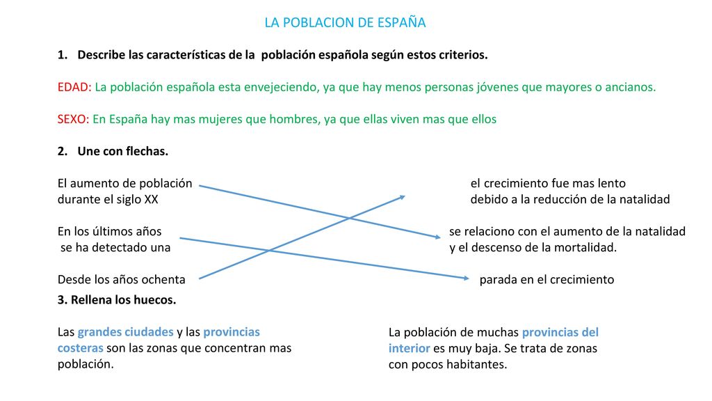 LA POBLACION DE ESPAÑA Describe las características de la población española según estos criterios.
