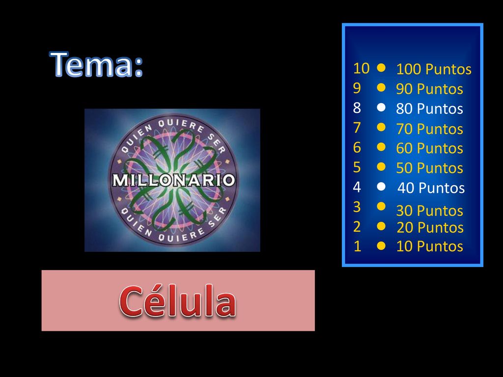 Célula Tema: 1 10 Puntos 2 20 Puntos 3 30 Puntos