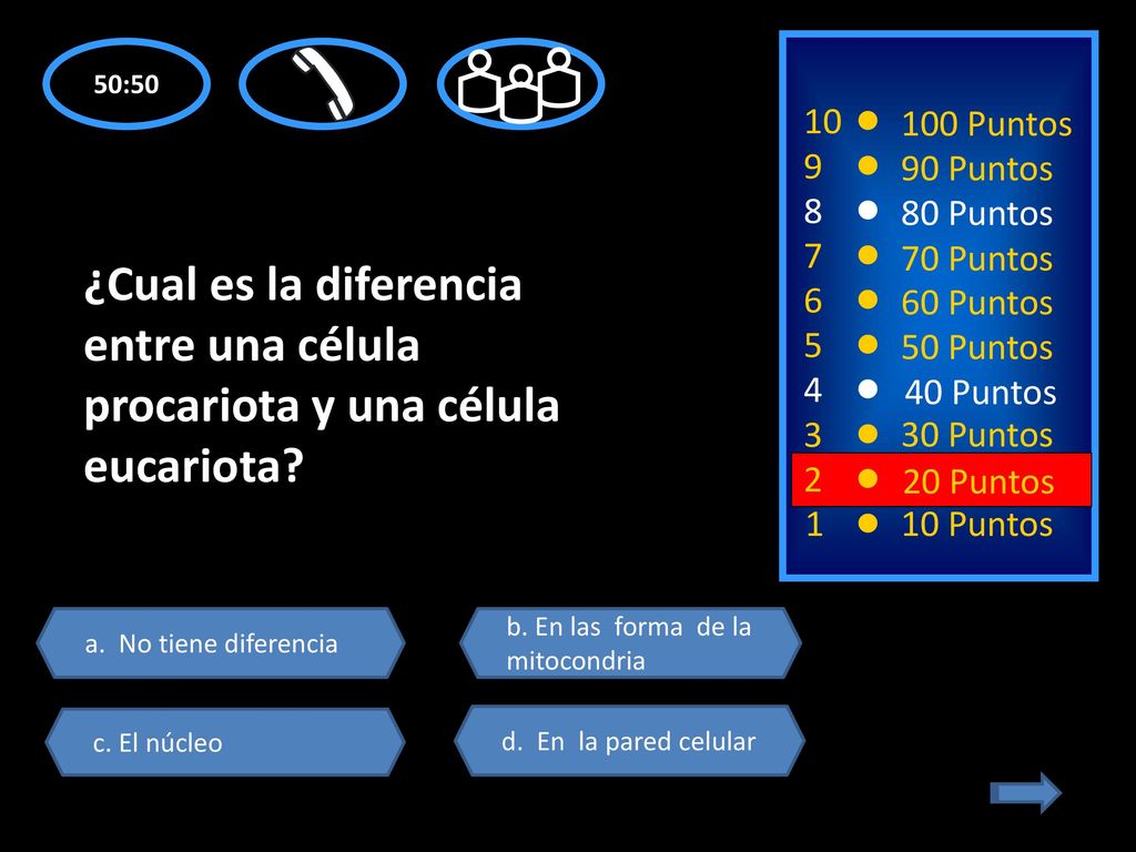 50: Puntos Puntos Puntos Puntos. ¿Cual es la diferencia entre una célula procariota y una célula eucariota