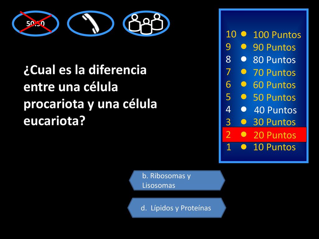 50: Puntos Puntos Puntos. ¿Cual es la diferencia entre una célula procariota y una célula eucariota
