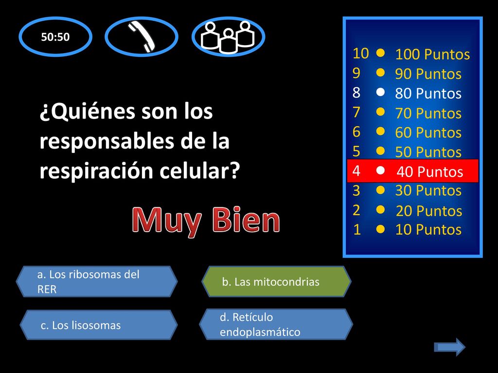 Muy Bien ¿Quiénes son los responsables de la respiración celular 10