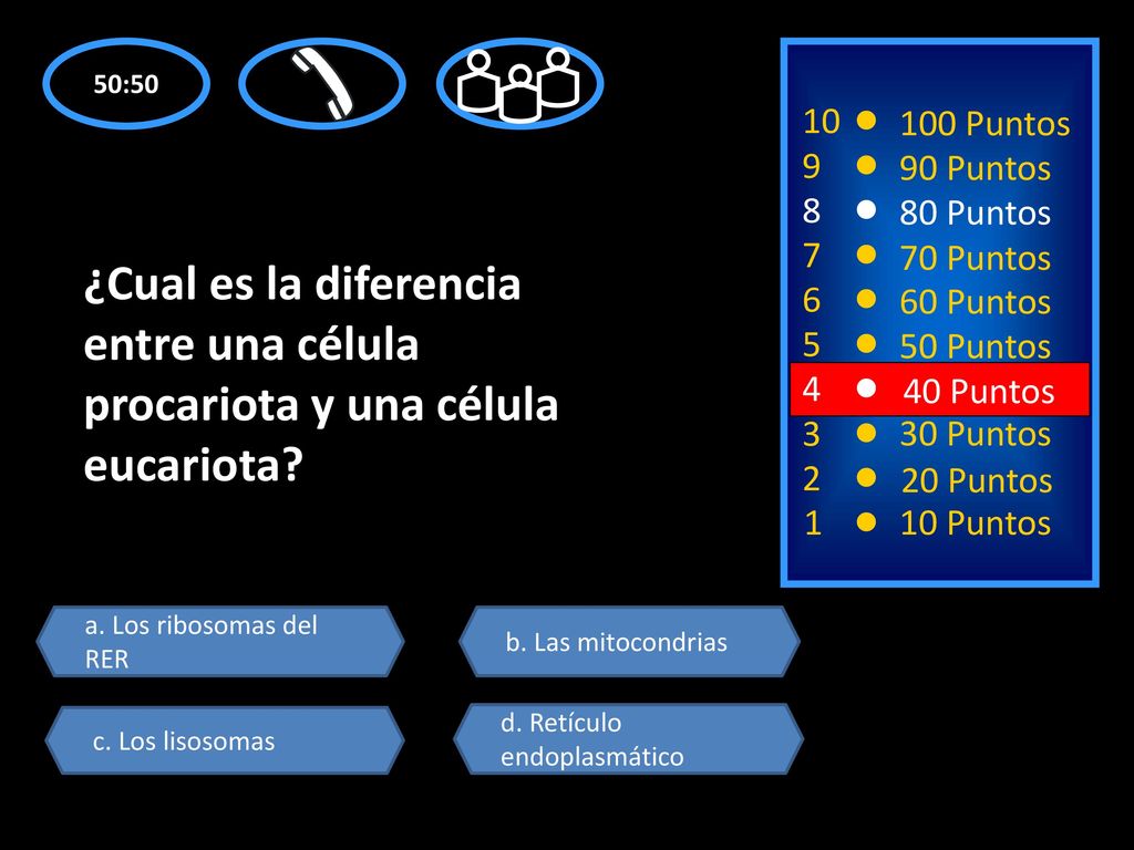 50: Puntos Puntos Puntos Puntos. ¿Cual es la diferencia entre una célula procariota y una célula eucariota